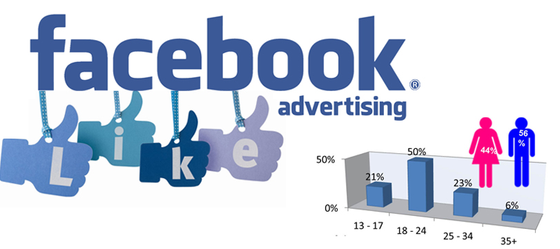 Một số chiến lược tối ưu hoá quảng cáo Facebook hiệu quả
