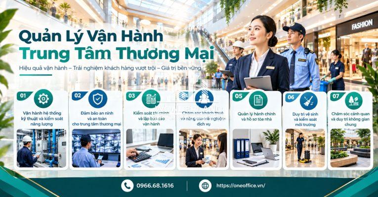 Quản Lý Trung Tâm Thương Mại: Quy Trình Vận Hành Hiệu Quả Và Tiêu Chuẩn Cần Biết
